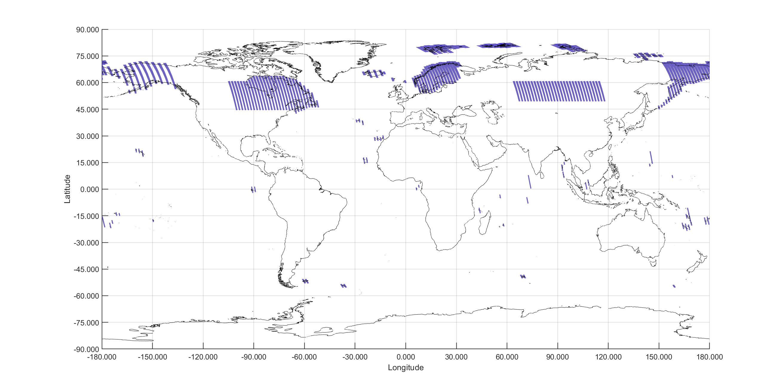 CYCLE_260 - World Ascending passes